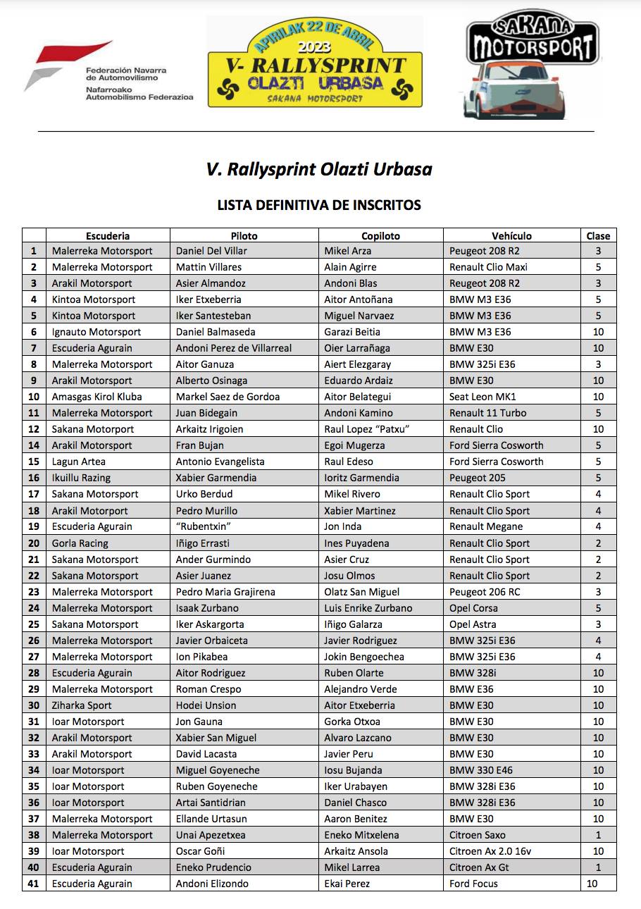 Cuenta atr&aacute;s para el Rallysprint de Olazti (22 de abril)